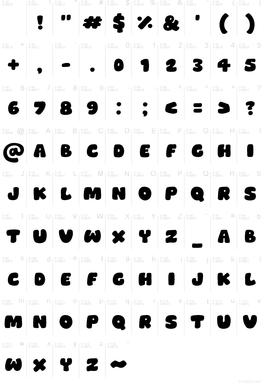 Basic Latin - charmap