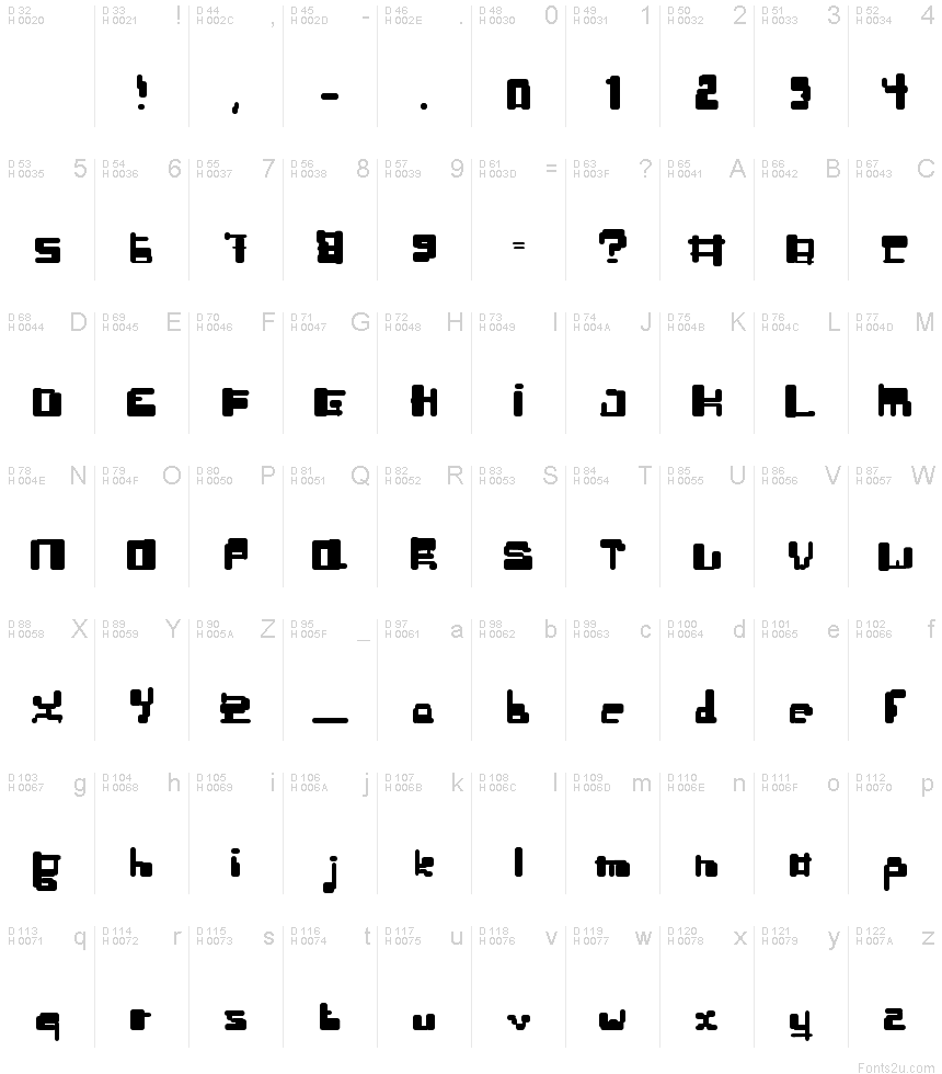 Basic Latin - charmap