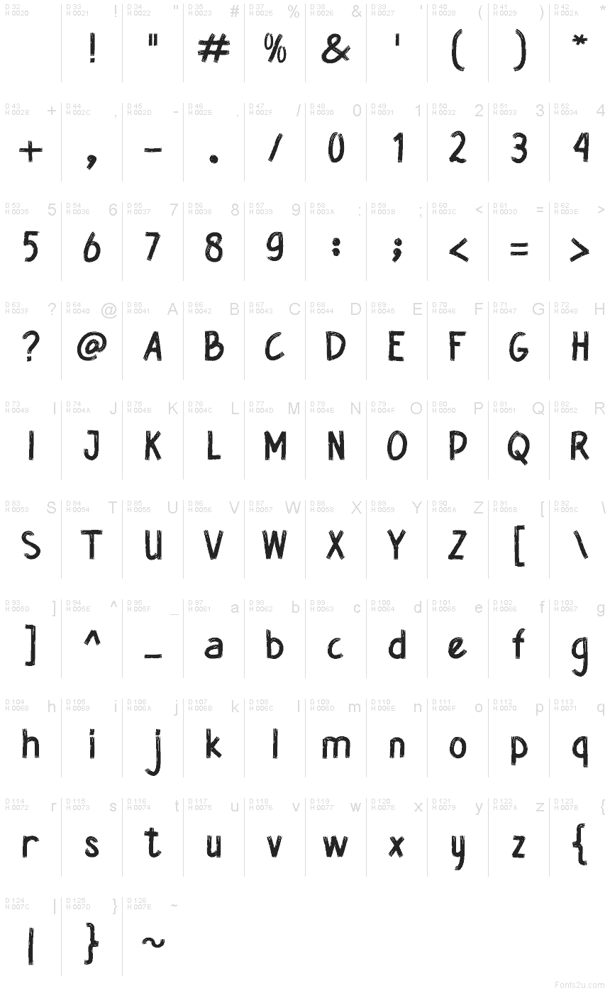 Basic Latin - charmap