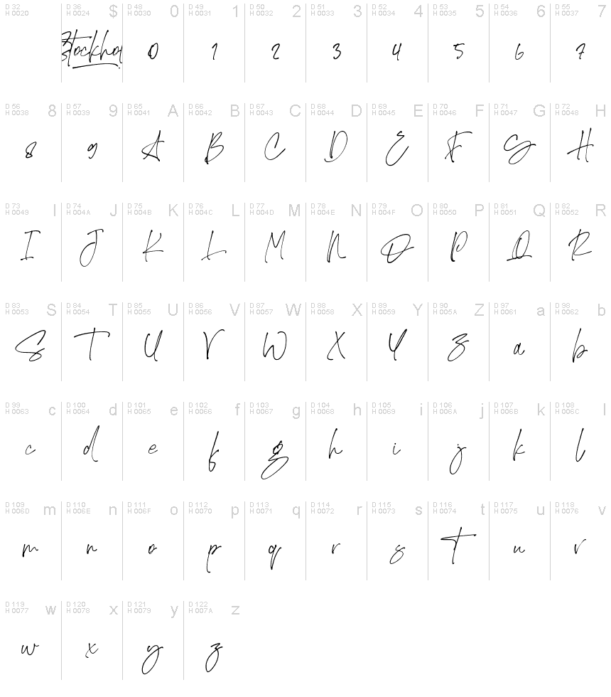 Basic Latin - charmap