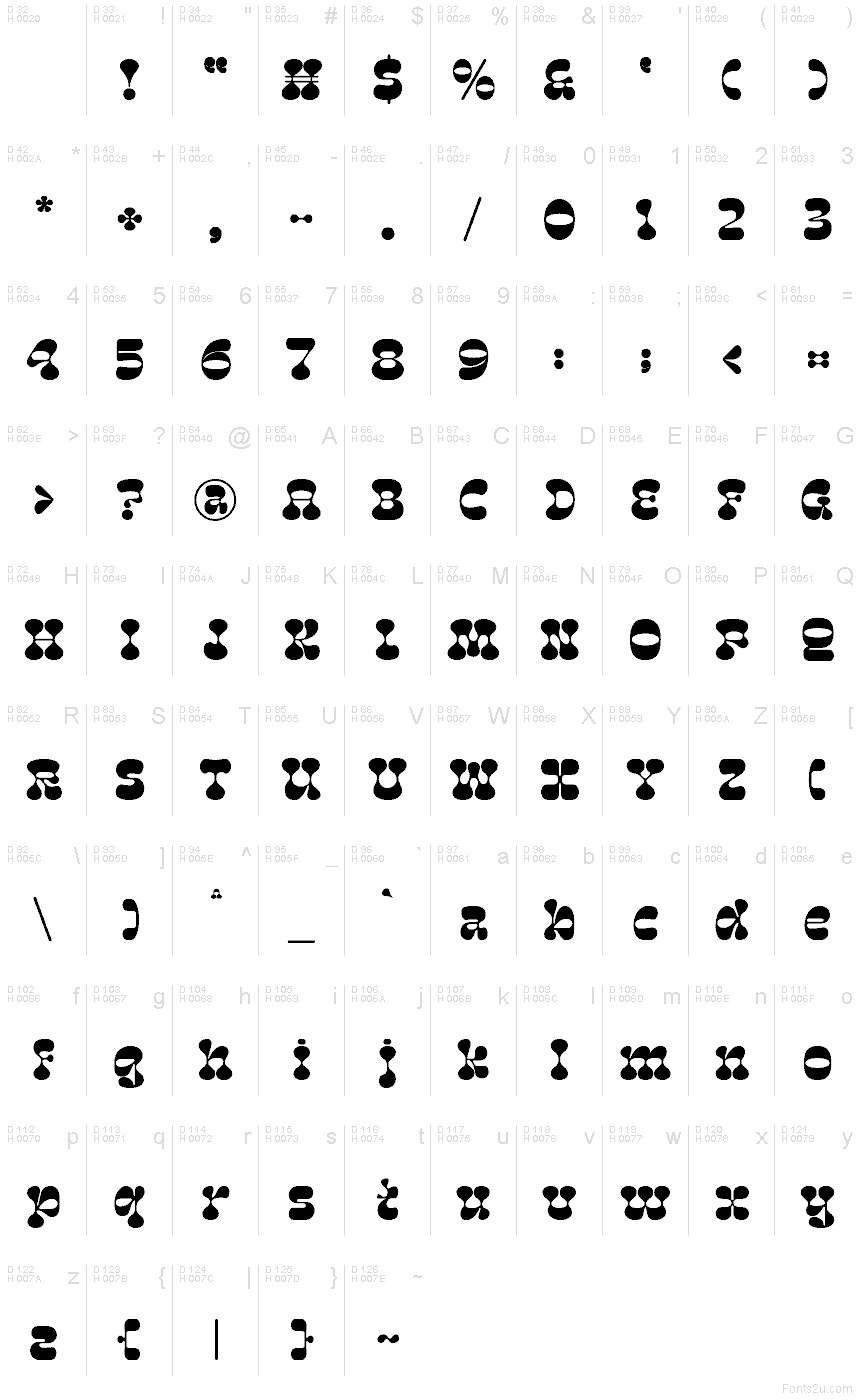 Latim básico - Mapa de caracteres