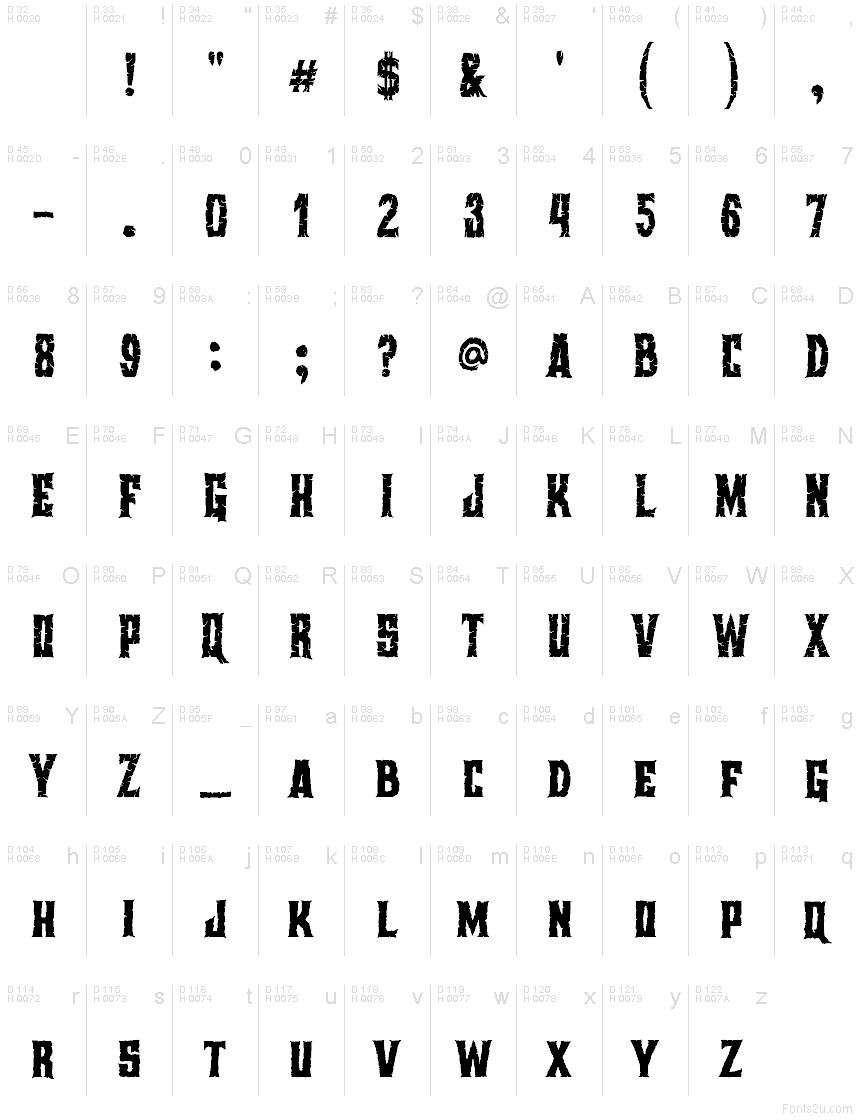 Basis-Lateinisch - Zeichentabelle