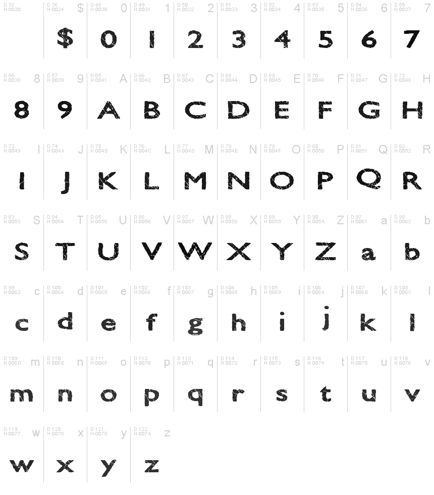 Basic Latin - charmap