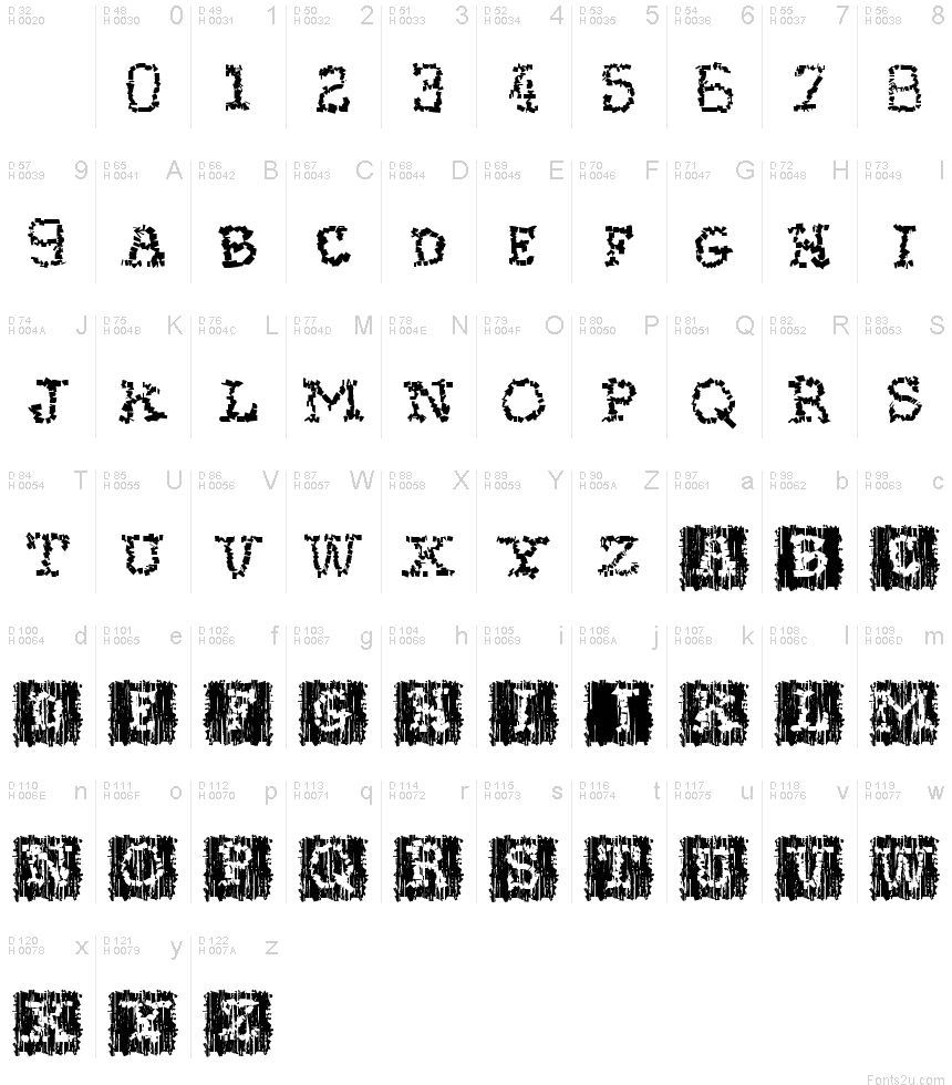 Basic Latin - charmap