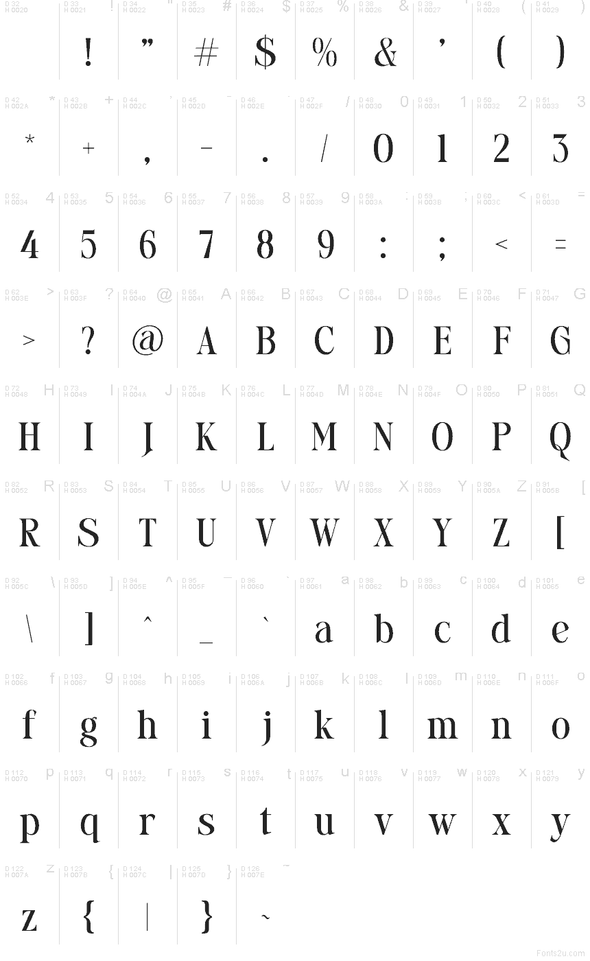 Latin de base - Table des caractères