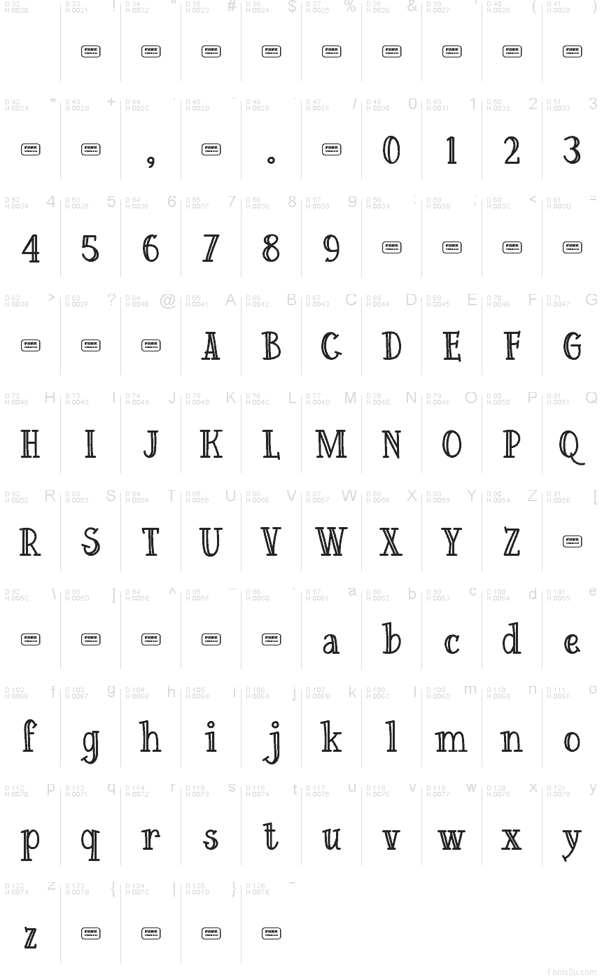 Základní latinka - Tabulka znaků