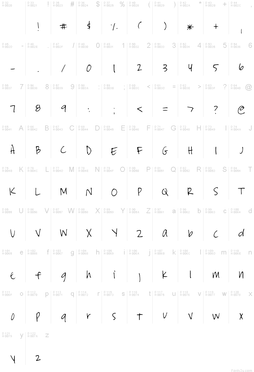 Basis-Lateinisch - Zeichentabelle