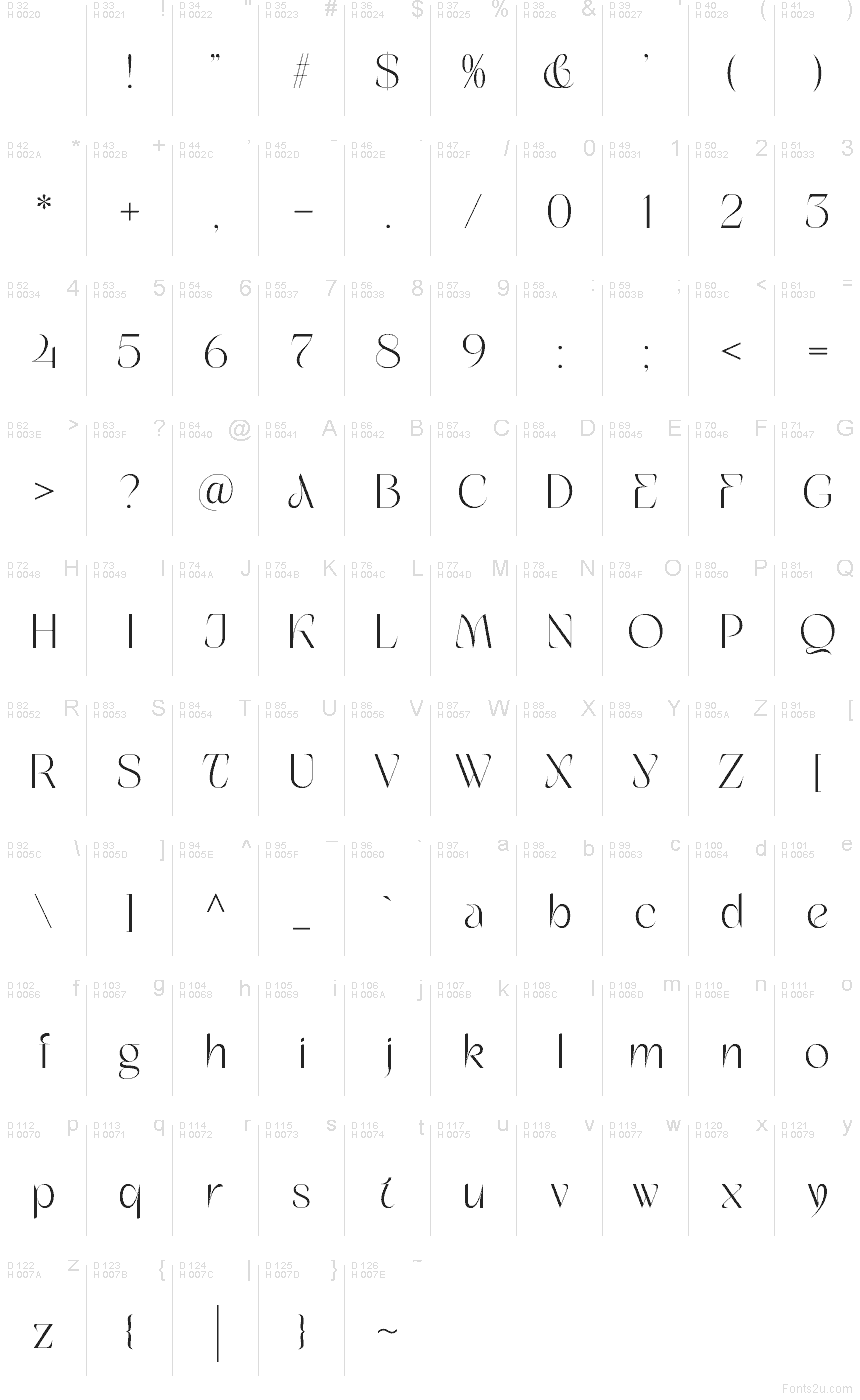Basic Latin - charmap