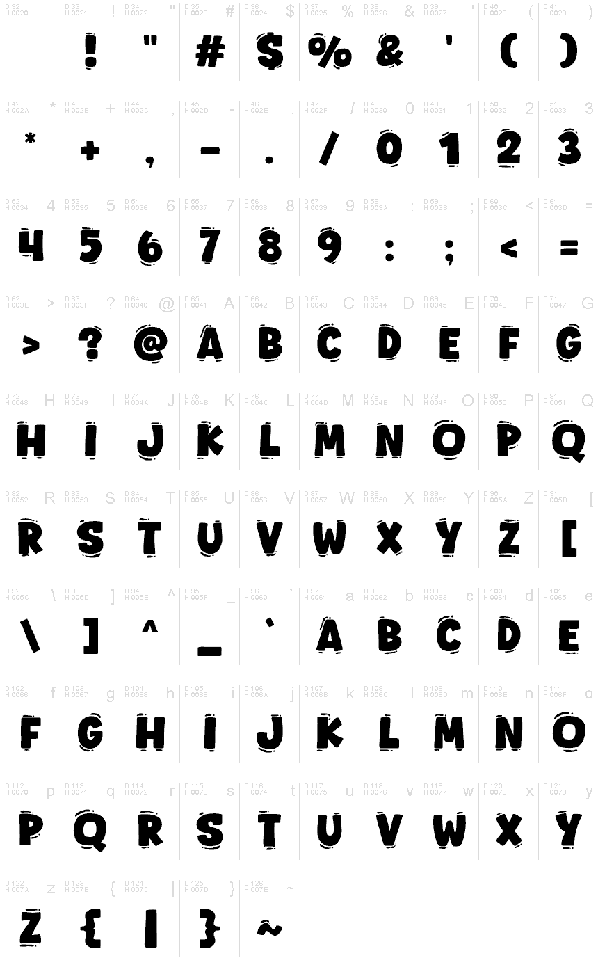 Latin de base - Table de caractères