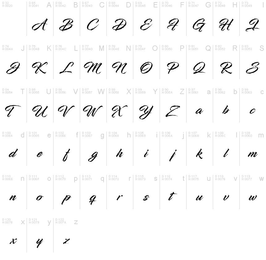 Latin de base - Table de caractères