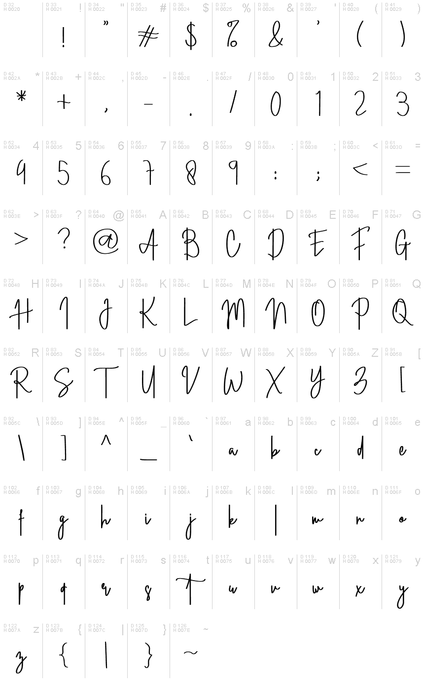 Latin de base - Table de caractères