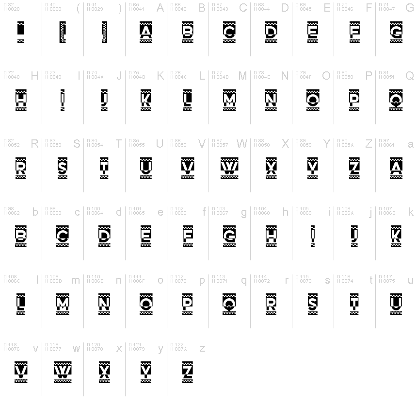 Basic Latin - charmap