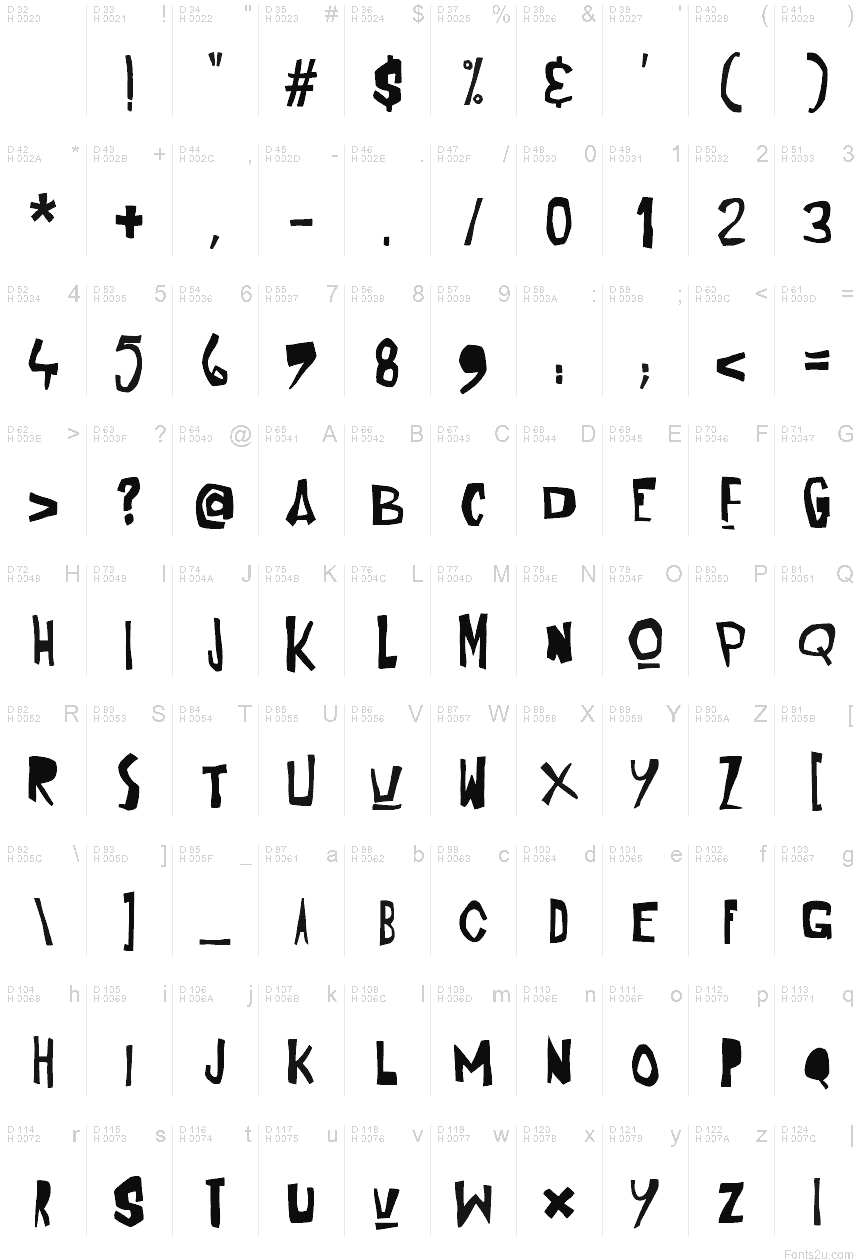 Latino di base - Mappa caratteri