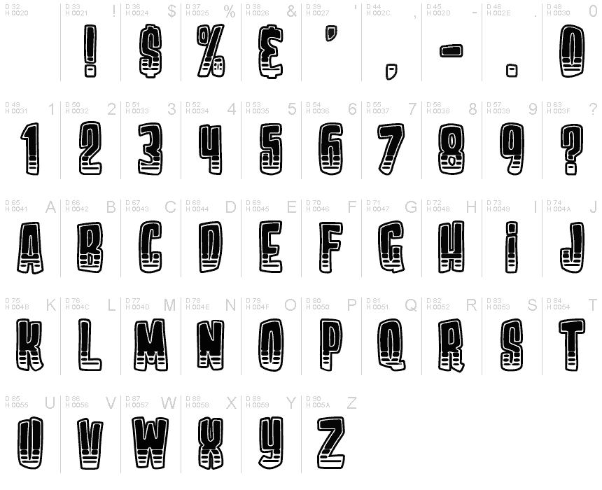 Latino di base - Mappa caratteri