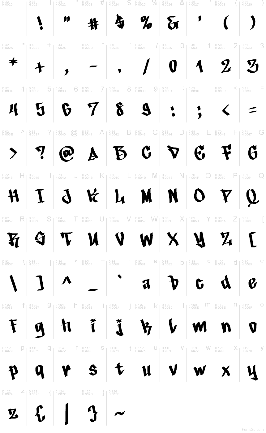 Latin de base - Table de caractères