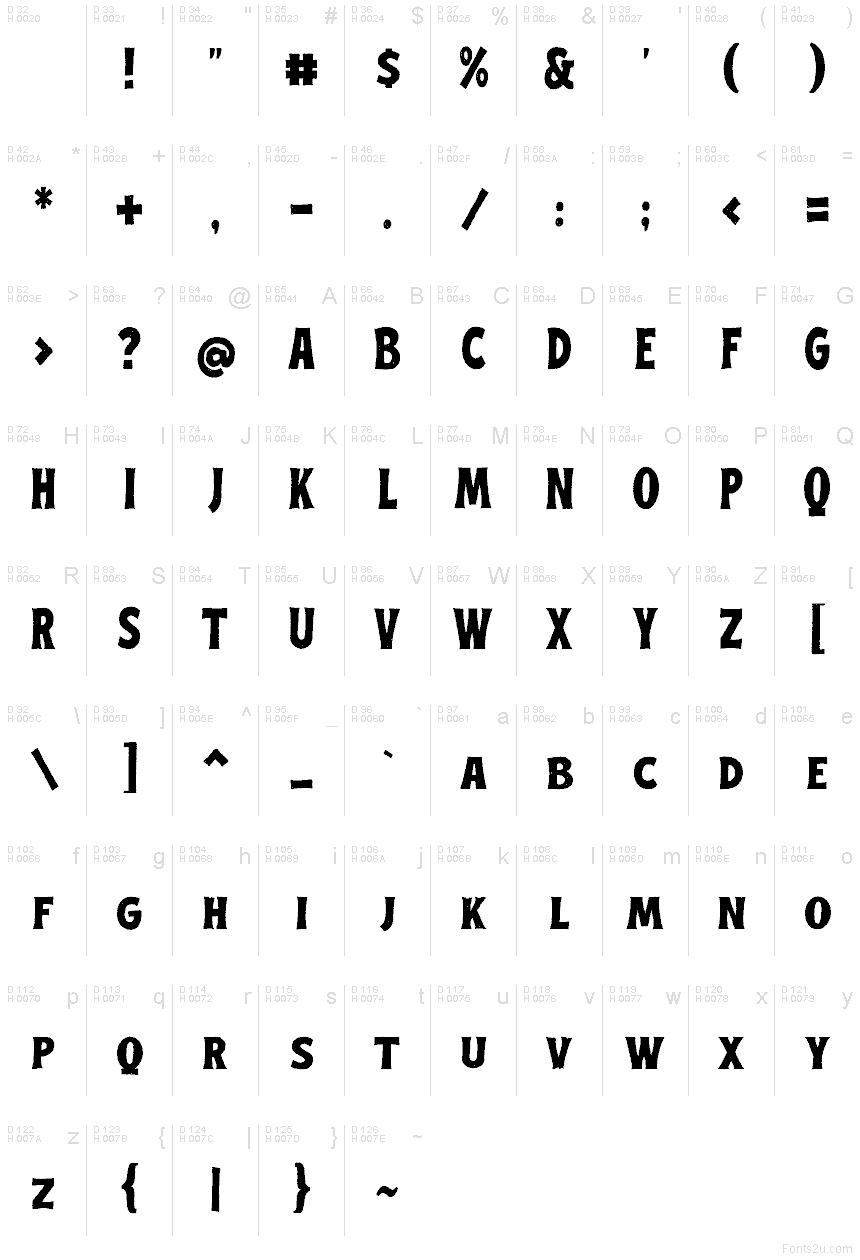 Latin de base - Table de caractères