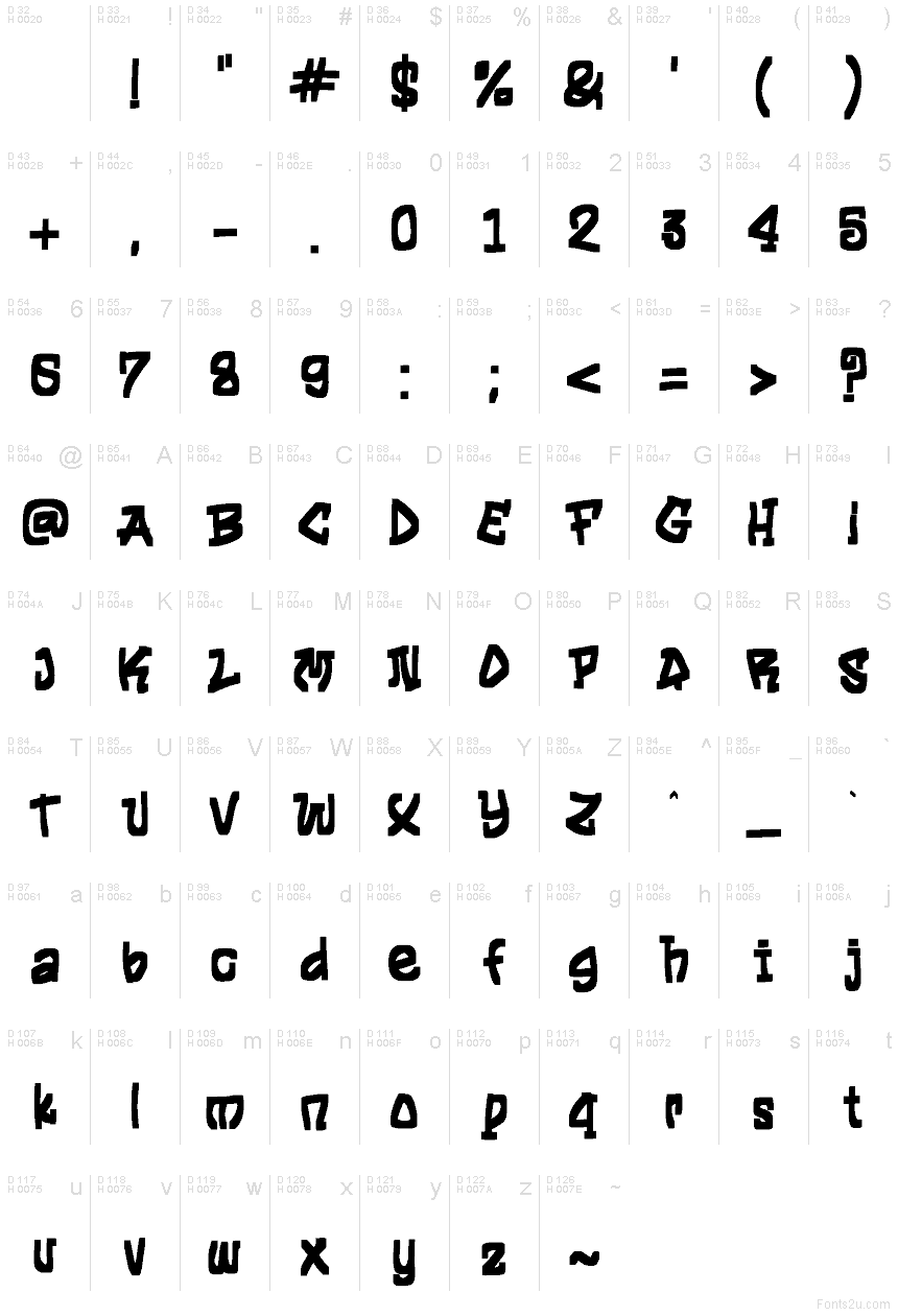 Latino di base - Mappa caratteri