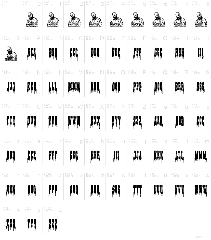 Basic Latin - charmap