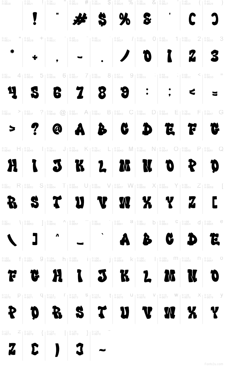 Latino di base - Mappa caratteri