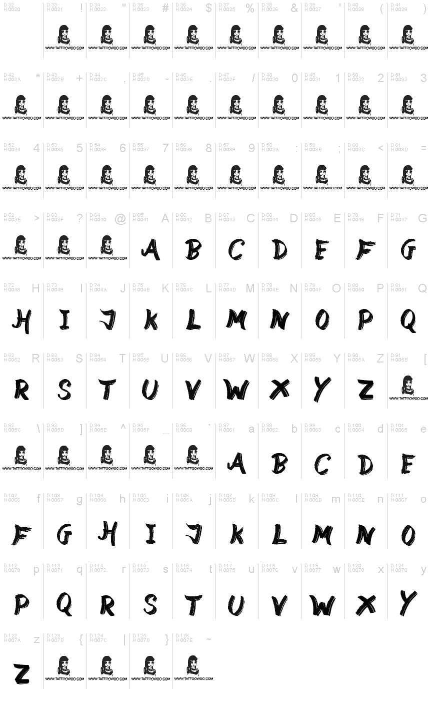 Basic Latin - charmap
