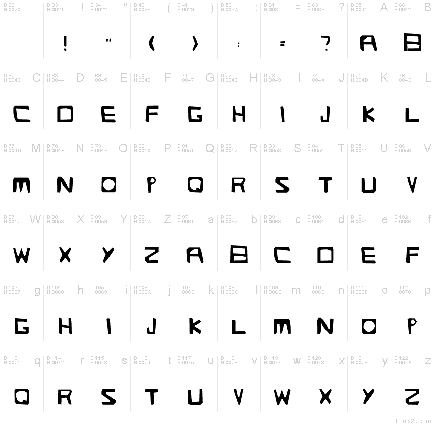 基本ラテン文字 - 文字マップ