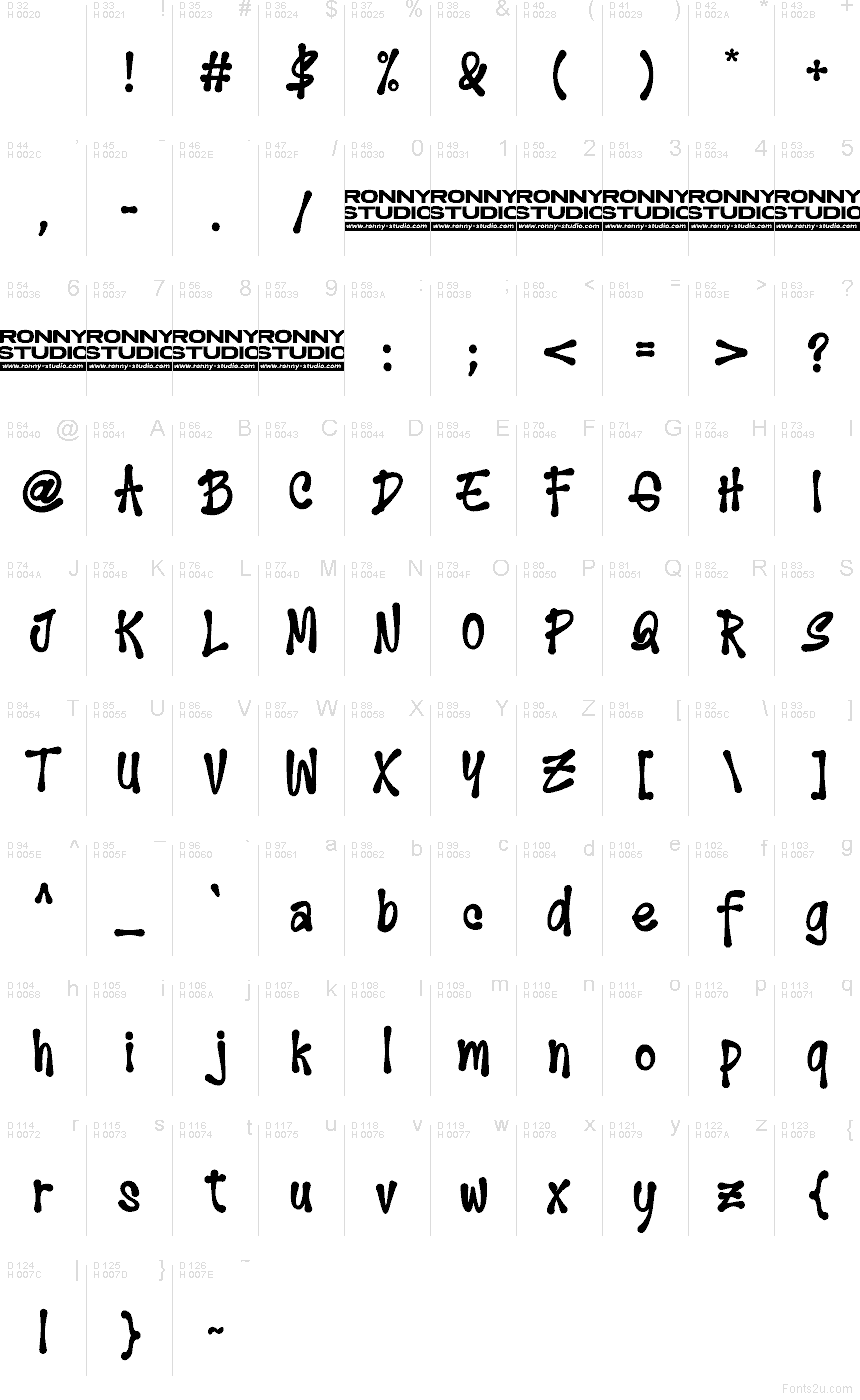 基本拉丁字母 - 字符地图