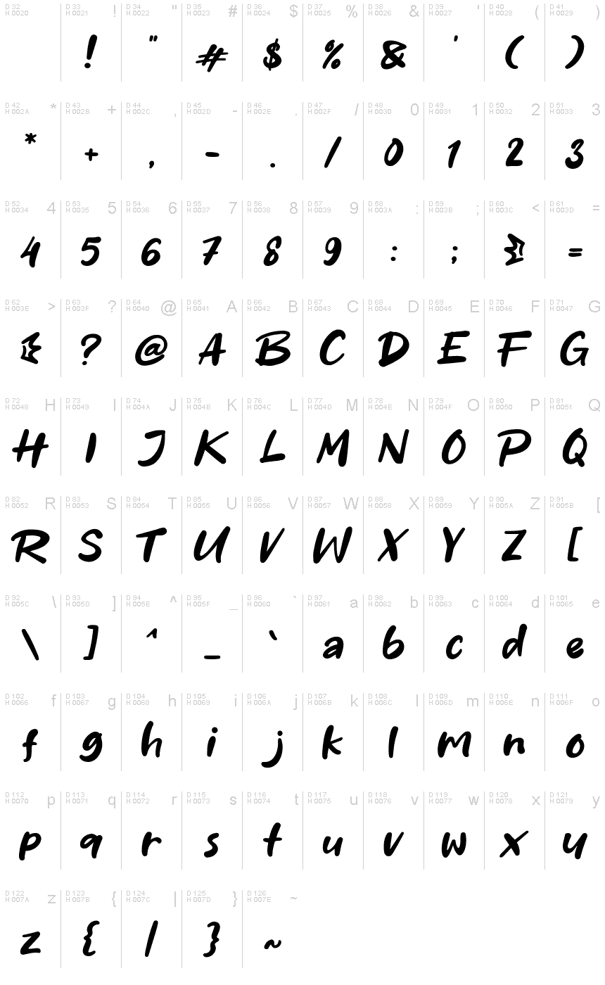 Stress font