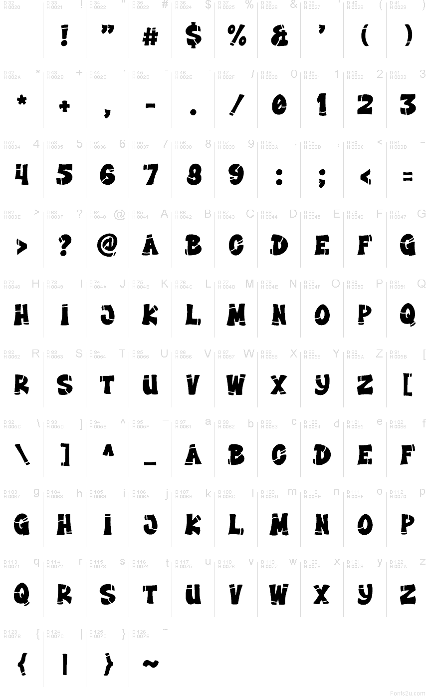 Basic Latin - charmap