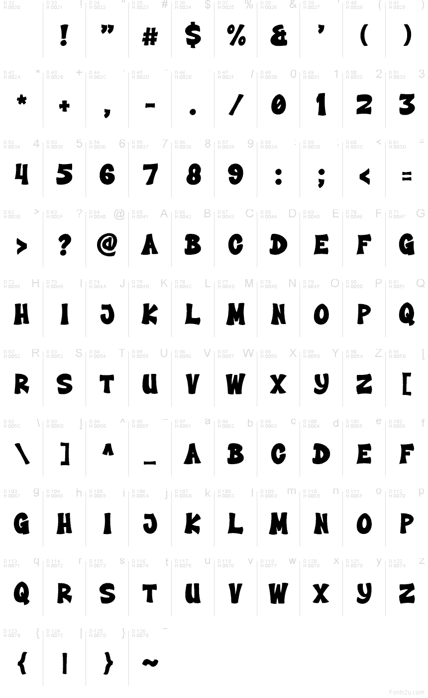 Basic Latin - charmap