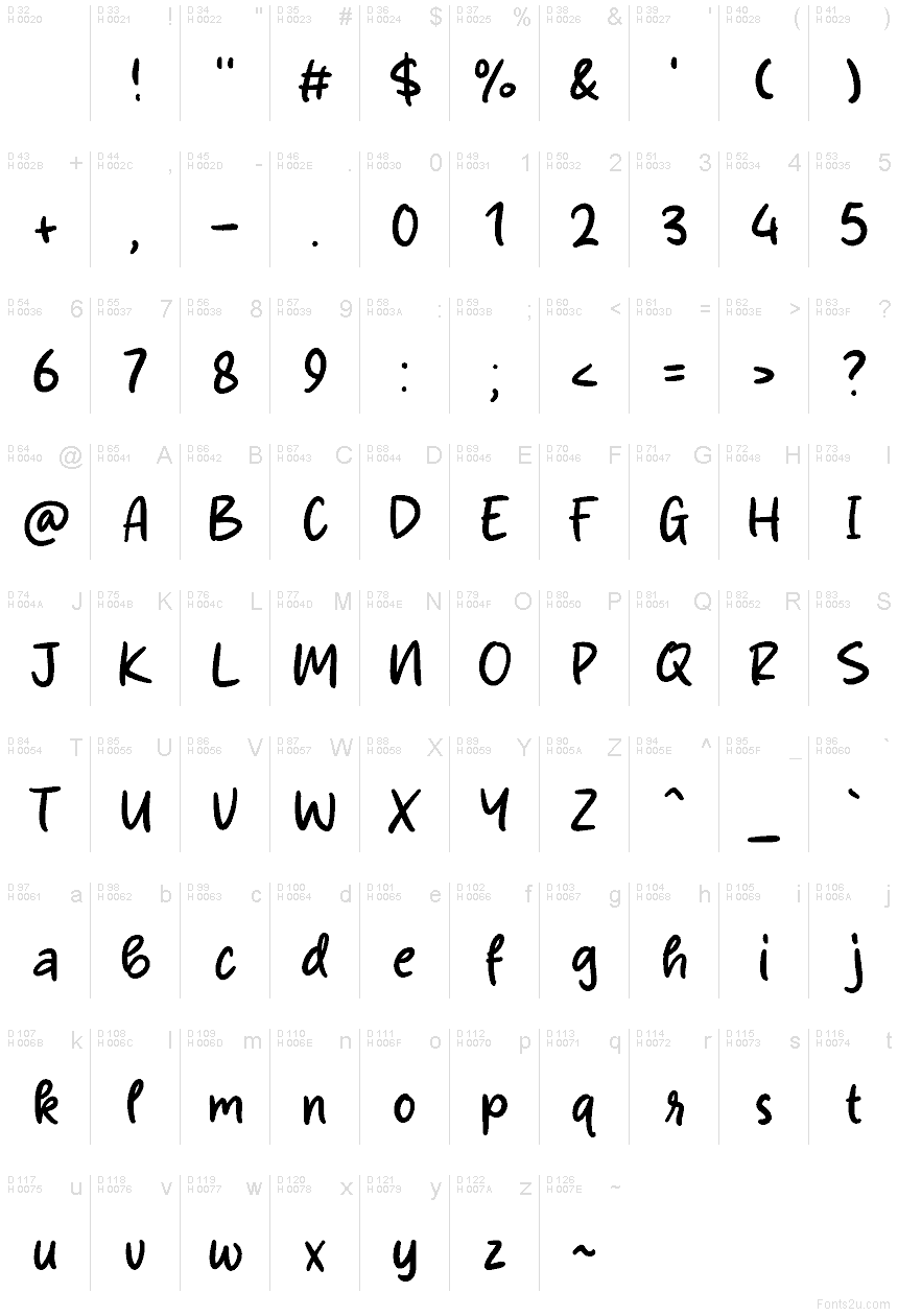 Basic Latin - charmap