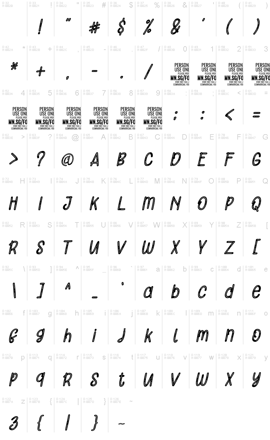 Basic Latin - charmap