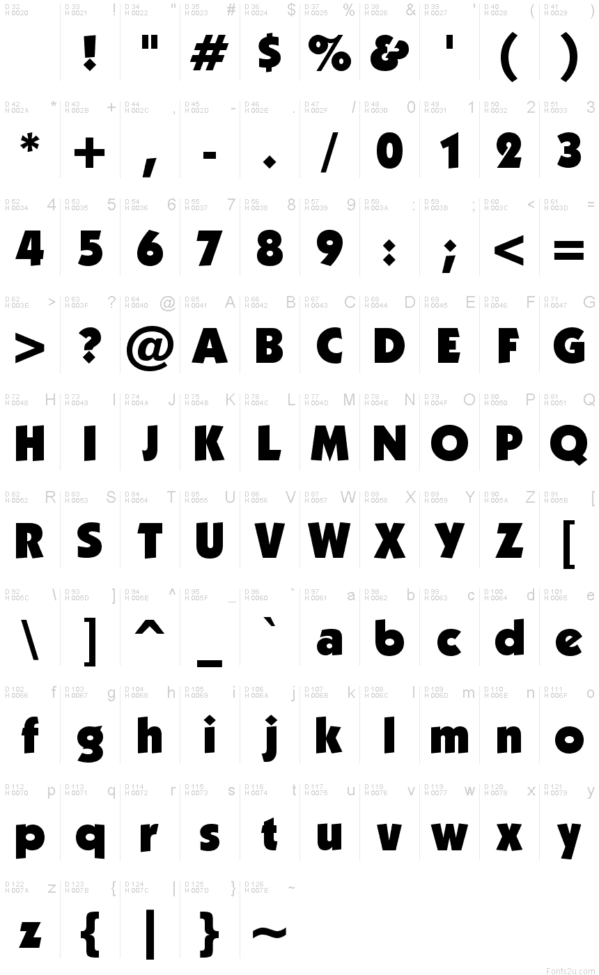 基本ラテン文字 - 文字マップ