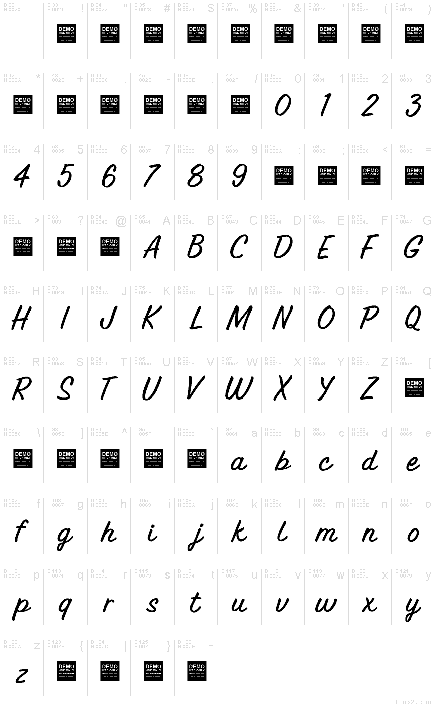 Basic Latin - charmap