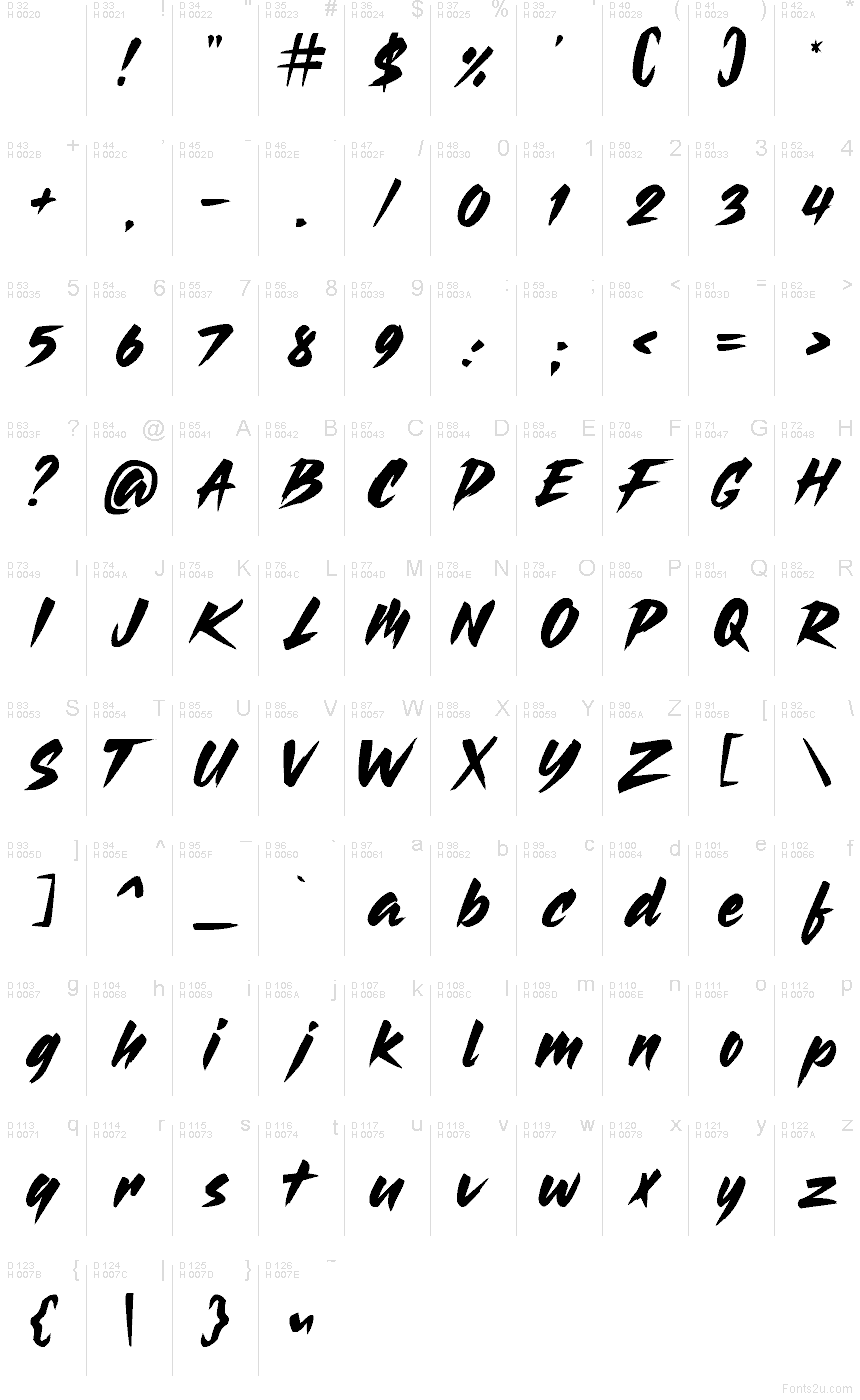 Basic Latin - charmap