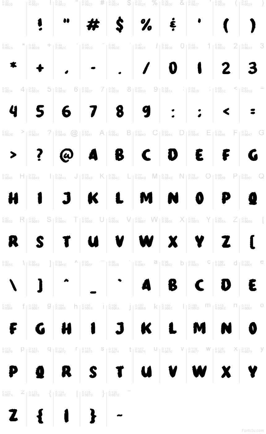 Базова латиниця - Таблиця символів