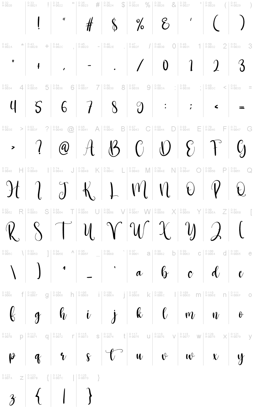 Latin de base - Table de caractères