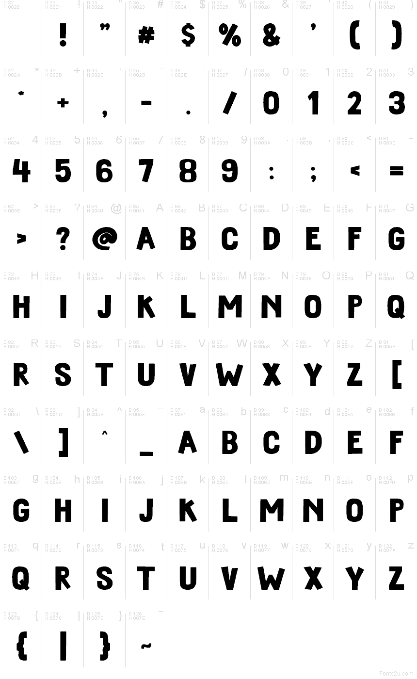 Základná latinka - Znaková sada