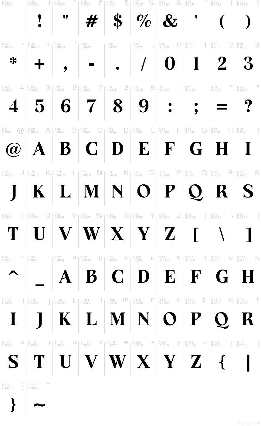 Basis-Lateinisch - Zeichentabelle