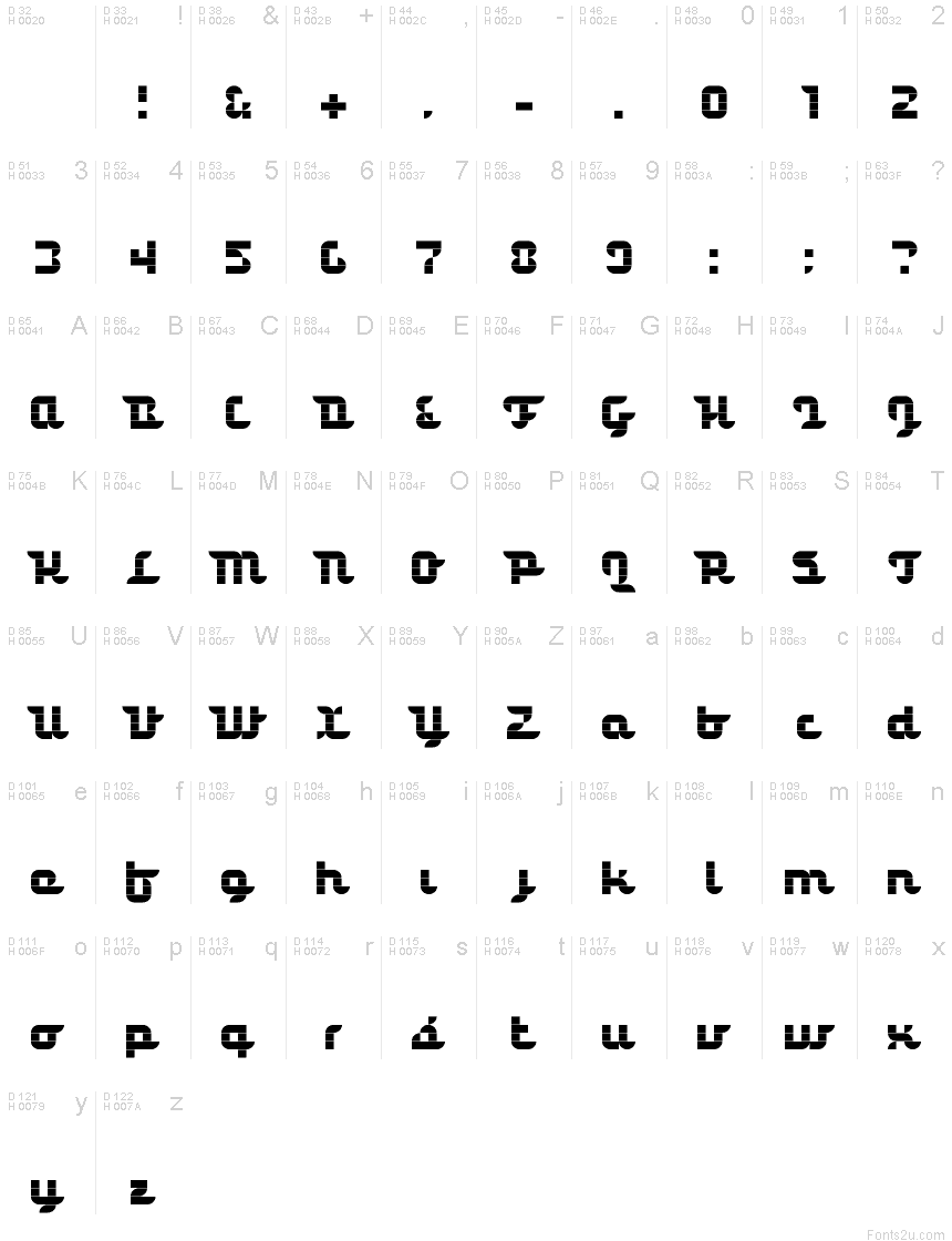 Latin de base - Table de caractères