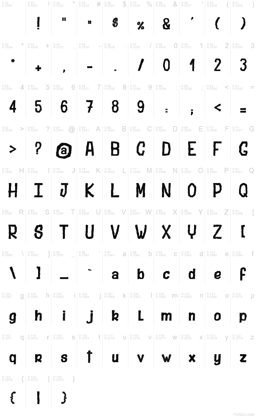 Latino di base - Mappa caratteri