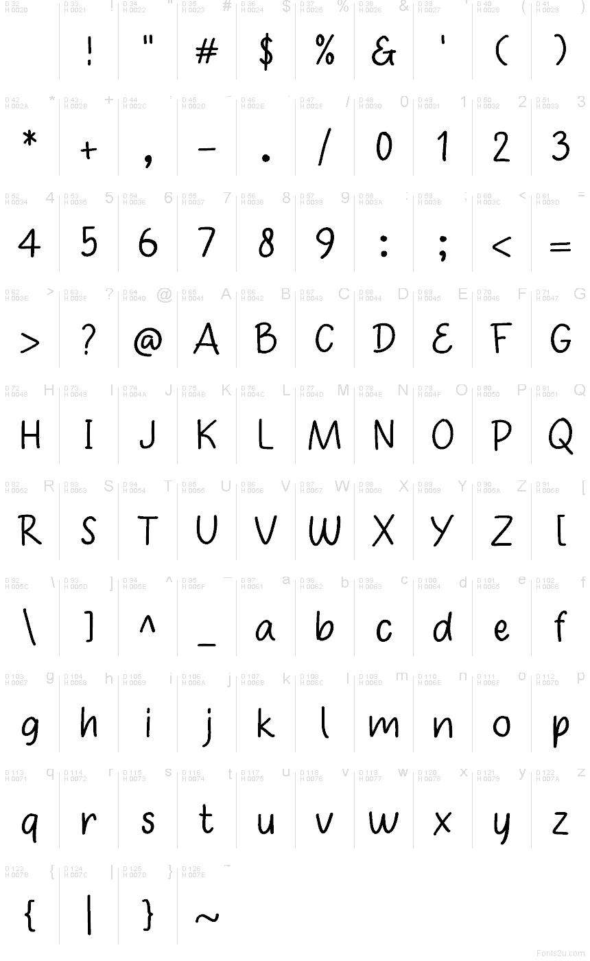 Базовая латиница - Таблица символов