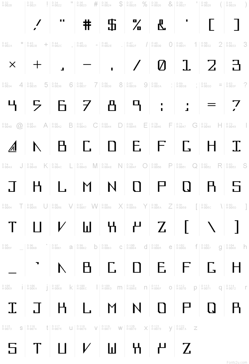 Basic Latin - charmap