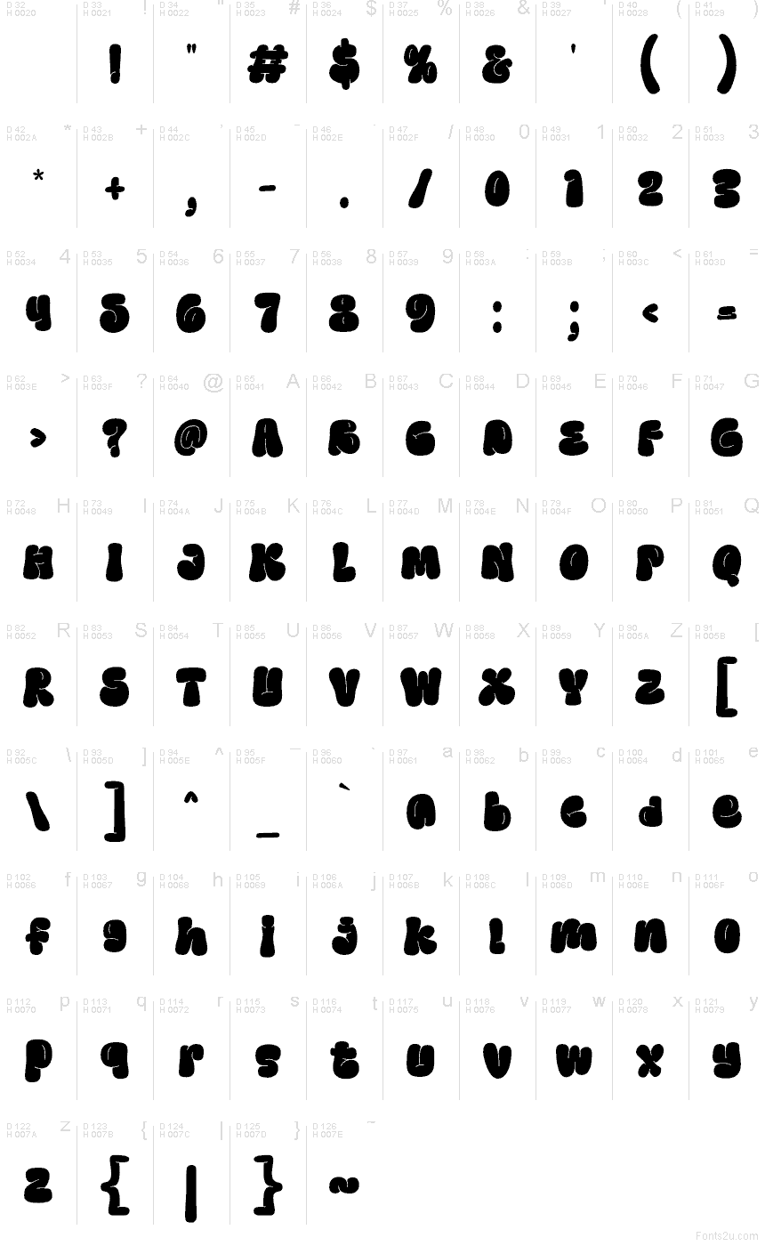 Latino di base - Mappa caratteri