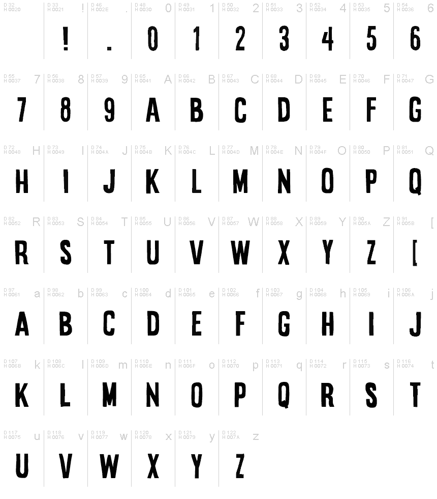 Latino di base - Mappa caratteri