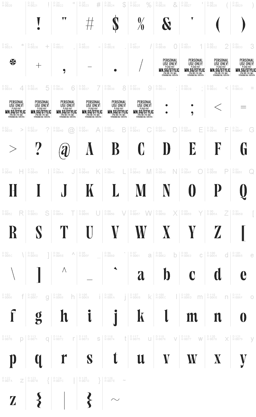Basic Latin - charmap