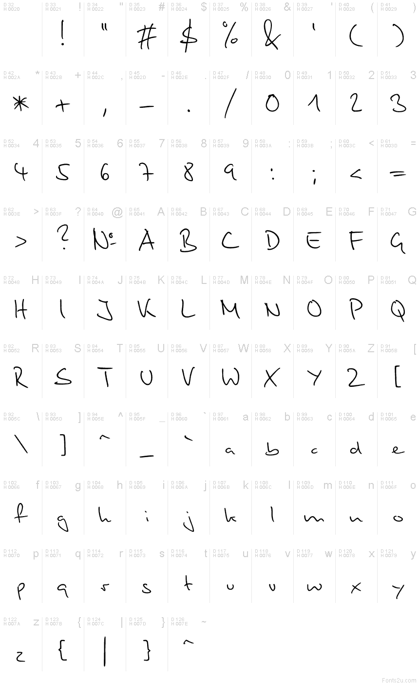 Latin de base - Table de caractères