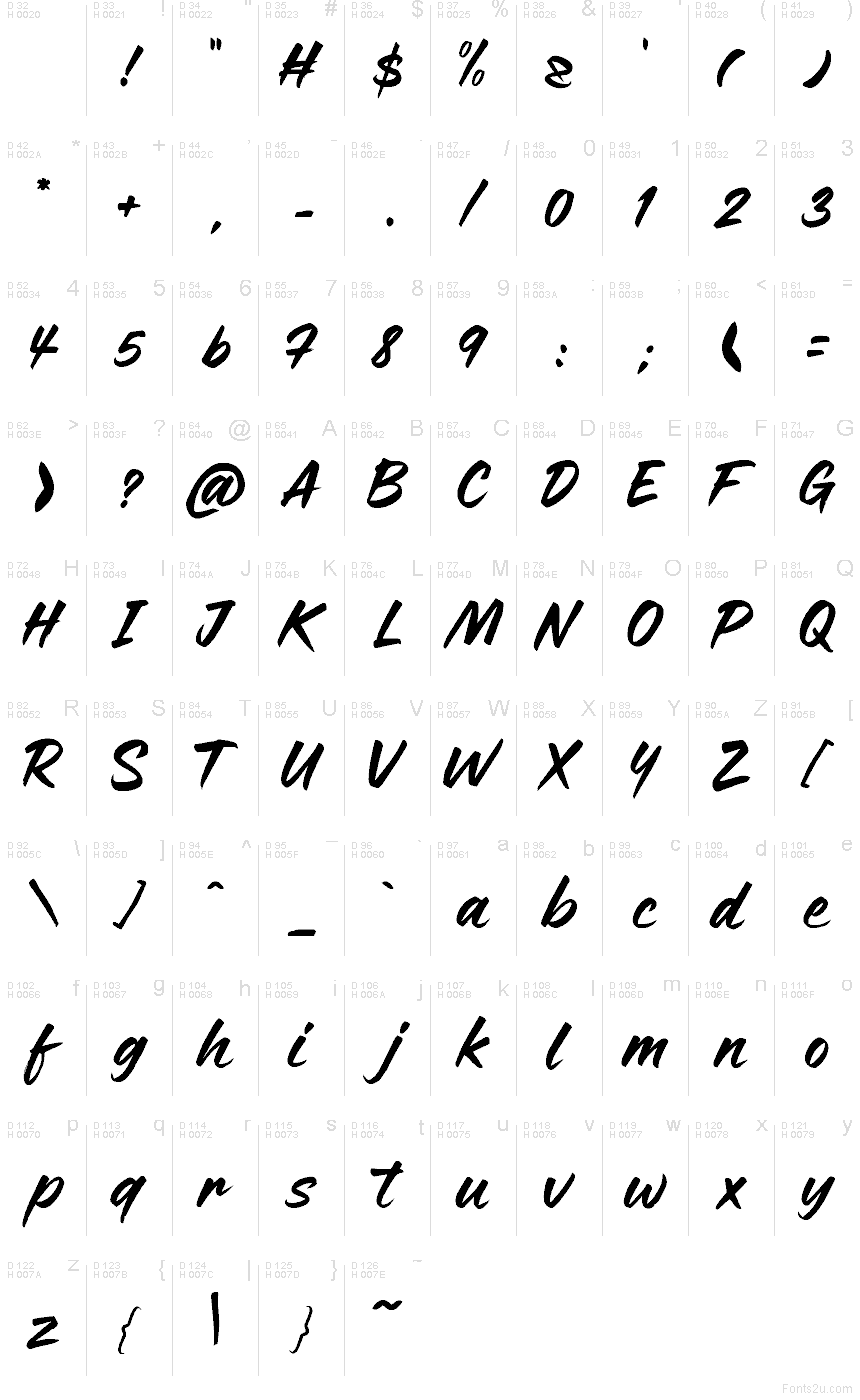 Базовая латиница - Таблица символов