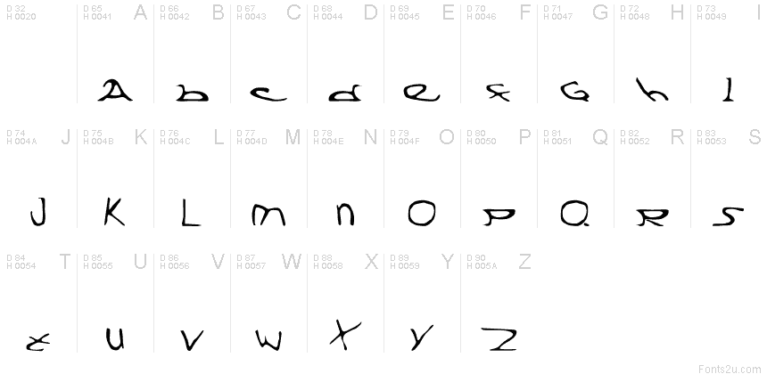 Basic Latin - charmap