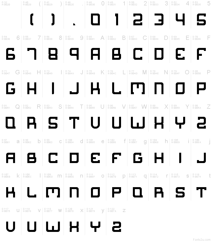 基本ラテン文字 - 文字マップ