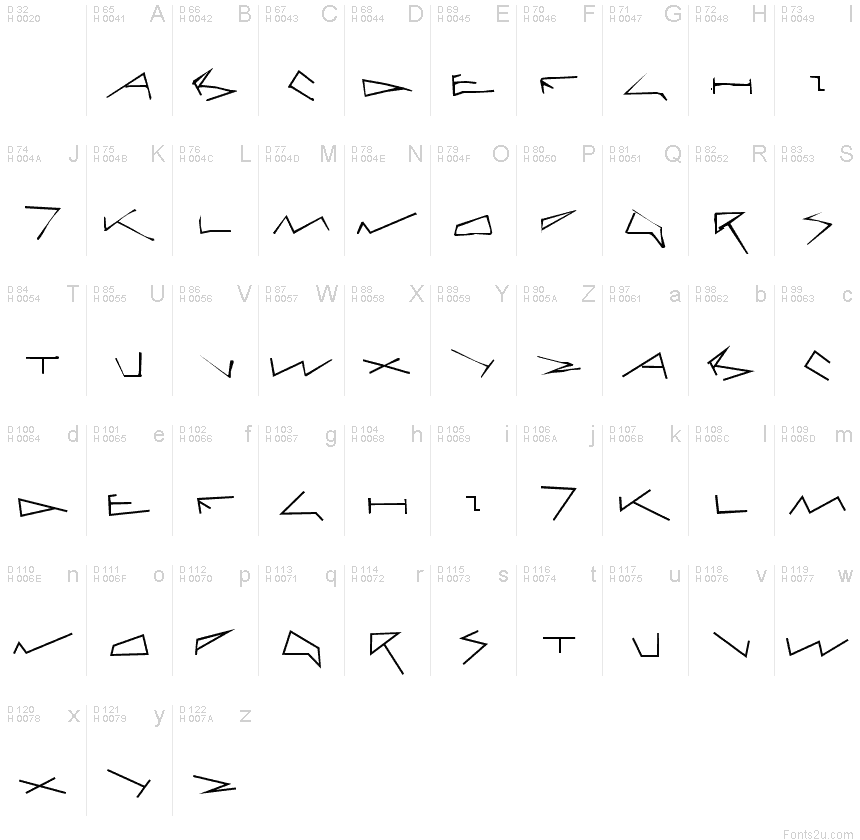 Basic Latin - charmap